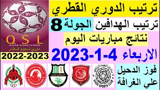 ترتيب الدوري القطري وترتيب الهدافين ونتائج مباريات اليوم الاربعاء 4-1-2023 الجولة 8 - دوري نجوم قطر