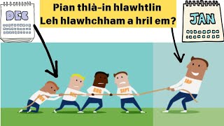 Pian thlàin hma hun a hril em? Hlawhchhamna leh hlawhtlinna thui taka hriltu thil ṭhenkhat.#success