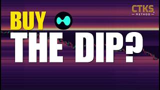 Crypto Market Update - Watch for the Signs. Time to Buy the Dip? CTKS Cheatsheet BTC Bitcoin