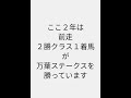 競馬とか、やろう！〜万葉ステークス２０２４〜