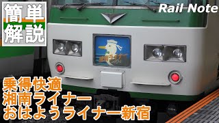 簡単紹介 - 乗り得快適！列車湘南ライナー・おはようライナー新宿