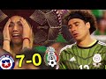 La Caída ABRUPTA de México vs Conmebol   ⚔️ Odisea del GIGANTE de la Concacaf