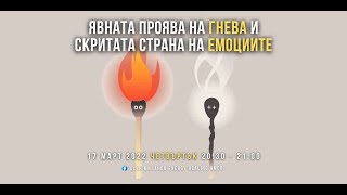 Явната проява на Гнева и скритата страна на емоциите