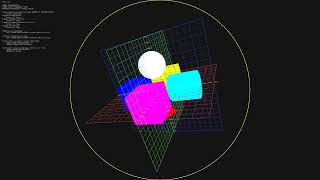 Openframeworks : Easycam