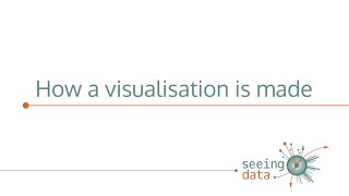 Seeing Data: How a visualisation is made