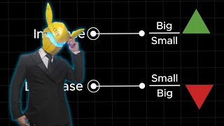 Increase and decrease a number into a ratio - Explained