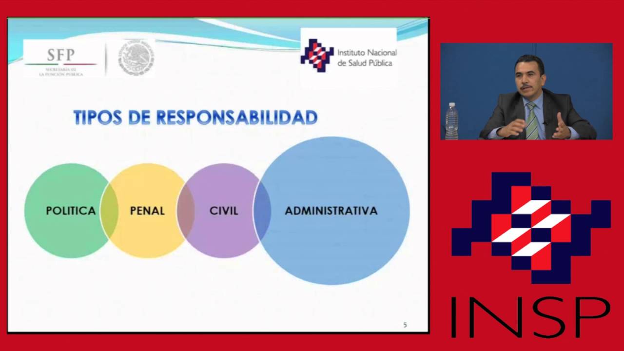 “Responsabilidades Administrativas De Los Servidores Públicos” - YouTube