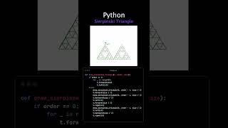 Sierpinski Triangle Fractal: The Power of Recursion | Python | turtle