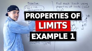 MCV4U (Grade 12 Calculus \u0026 Vectors) - Properties of Limits Example 1