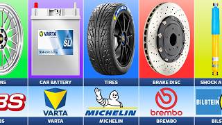 Best Brands for Every Car Part