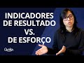 Como elaborar indicadores para chegar ao seu objetivo - Qualiex: Qualidade, Excelência e Gestão