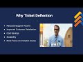 live tsu webinar september 2024 save time with ticket deflection