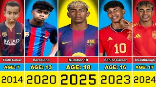 Lamine Yamal Transformation From 0 to 18 Year Old