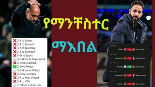 የማንቸስተር ክለቦች የማይወጡቱ ችግር | ቸልሲ በሜዳው ተረታ | ሊቨርፑል አዲሱን አመት በከፍታ ተረክቧል።