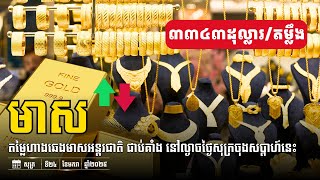 តម្លៃហាងឆេងមាសអន្តរជាតិ  នៅជាប់គាំង នៅល្ងាចថ្ងៃសុក្រចុងសប្តាហ៍នេះ