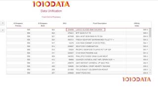 1010data Demo: A Holistic View of Pharmacy Data