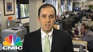 Time To Buy Small Biotech Stocks? | Trading Nation | CNBC