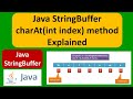 Java StringBuffer charAt(int index) method Explained | Java Tutorial