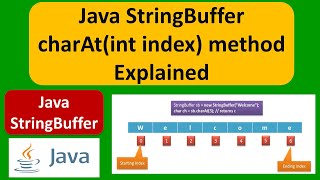 Java StringBuffer charAt(int index) method Explained | Java Tutorial