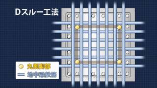 耐震基礎安心工事システム Dスルー工法