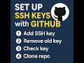 GitHub SSH Setup Guide: Add, Remove & Verify SSH Keys + Clone Repo (Step-by-Step)