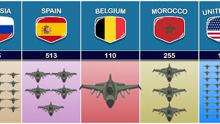 Military Aircraft Fleet Strength by Country 2024 | Aircraft Power Rankings