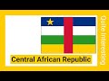 Interesting Facts about Central African Republic