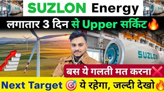 Suzlon Energy Latest News 🔥| Suzlon Energy Latest News Today | Suzlon Energy Stock Analysis #suzlon