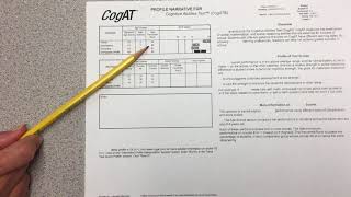 CogAT Interpretation Video