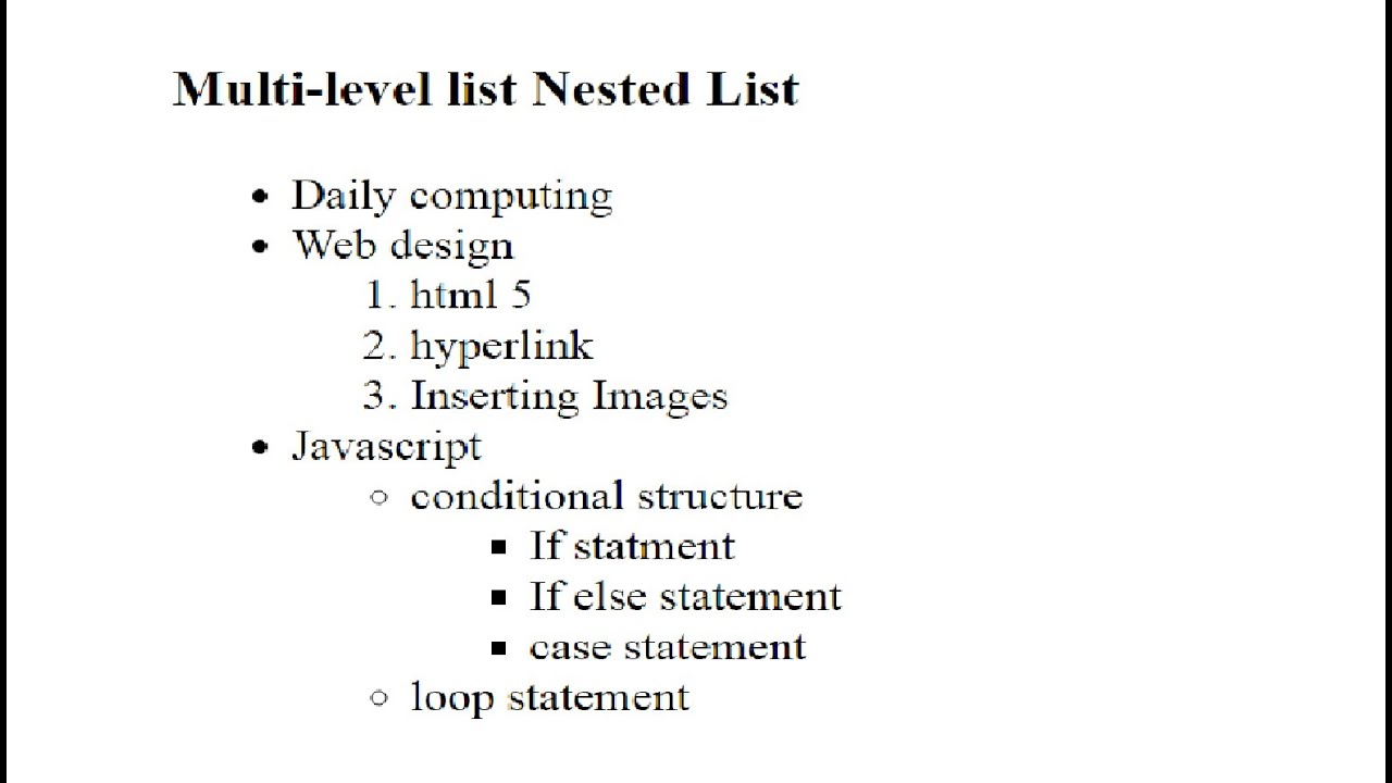 Advanced Web Designing Css Lists In Html Multilevel Nested List
