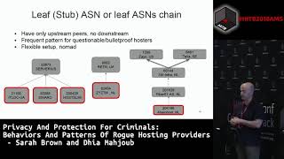 #HITB2018AMS CommSec D1 -  Behaviors and Patterns of Rogue Hosting Providers - D. Mahjoub \u0026 S. Brown