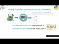 Loading comma separated (.CSV) file using pandas.#machinelearning #python #datascience #python