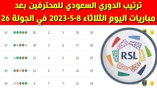 جدول ترتيب الدوري السعودي للمحترفين بعد مباريات اليوم الثلاثاء 9-5-2023 في الجولة 26