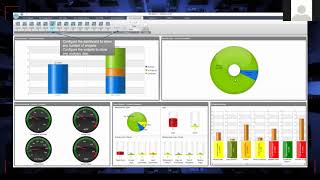 Schedule and Risk Analysis with Acumen (WPP-130)