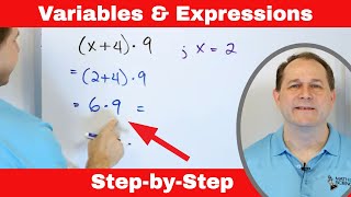 What are Variables & Expressions in Math? | Step-by-Step