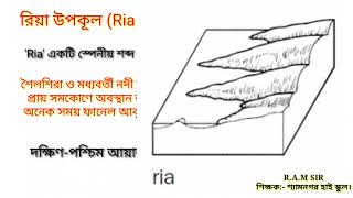 Class12 Geography।। Different type of coast।।বিভিন্ন প্রকার উপকূল।।