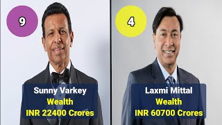 Top 10 Richest NRIs | Richest Indians Abroad