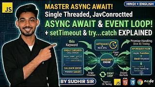 JavaScript Async Await Tutorial | Event Loop, setTimeout & Try Catch Explained