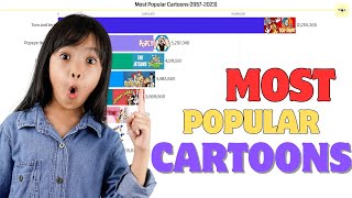 Most Popular Cartoons (1957 - 2023)