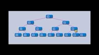 B-Tree example