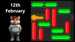 12th February, Hamster Kombat, Mini-Game