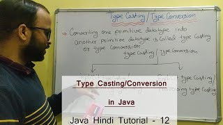 Type casting and conversion in Java (Hindi) - 13 | Java Learn