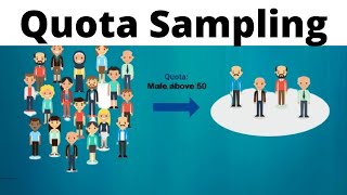 What is QUOTA Sampling?