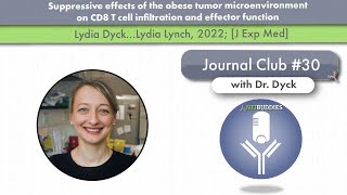 Antibuddies JC #30: Obesity, T cells, and Cancer [With Dr. Dyck]