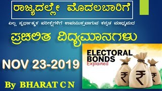 23 rd November Kannada Medium Current Affairs