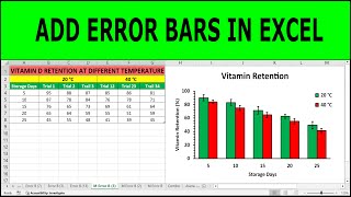 How to Add Error Bars of Standard Deviation in Excel (Multiple Column or Bar Graph)