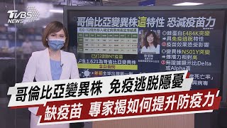 哥倫比亞變異株 免疫逃脫隱憂 缺疫苗 專家揭如何提升防疫力【TVBS說新聞】20210814