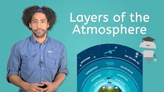 Layers of the Atmosphere - Earth Science for Kids!