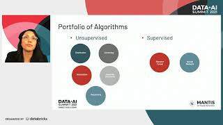 Wizard Driven AI Anomaly Detection with Databricks in Azure