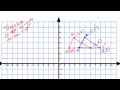 Lesson 2-7: Translations and Reflections on the Coordinate Plane